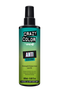 CTC DISC – CC ANTI BLEED SPRAY 002429